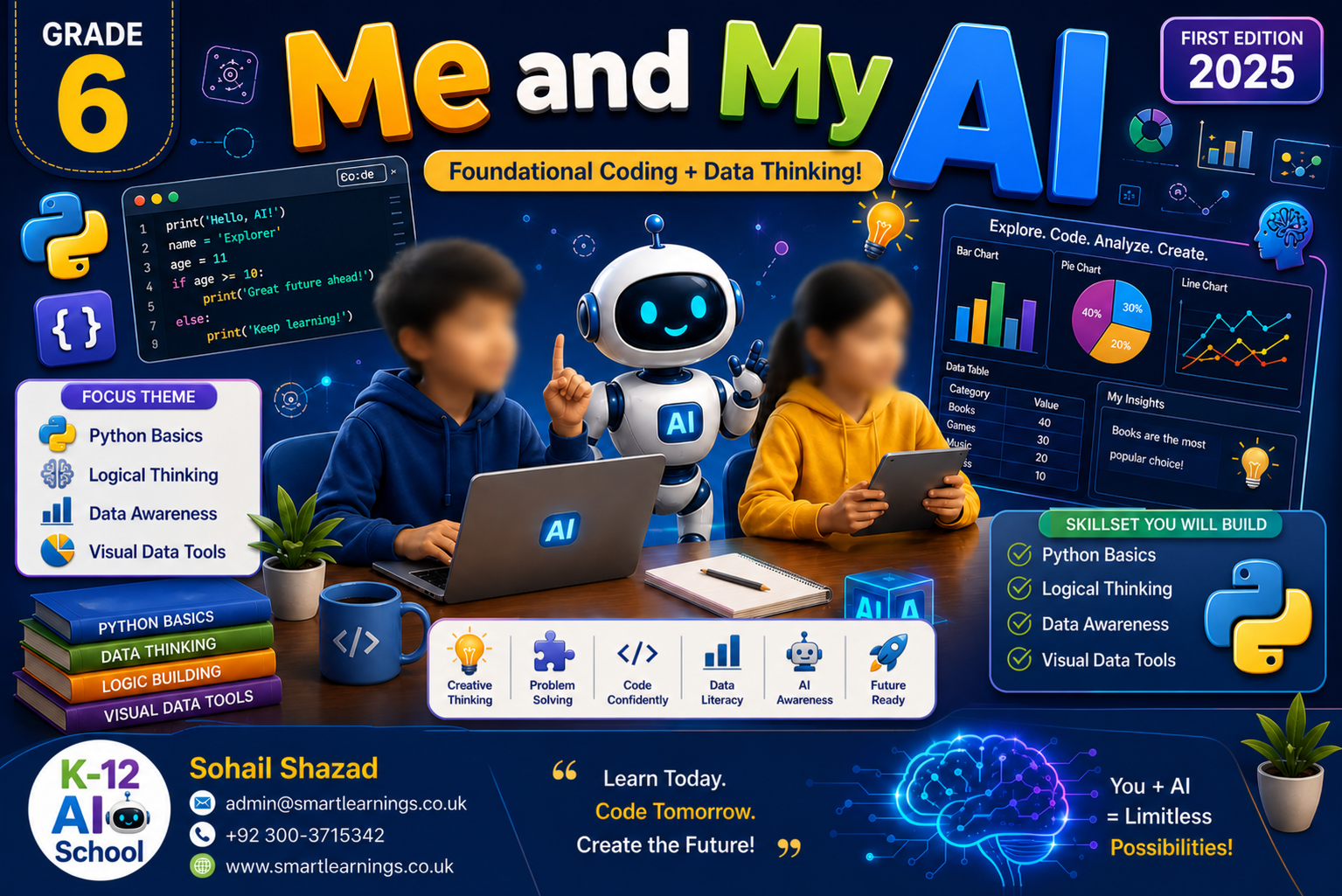 Me and My AI